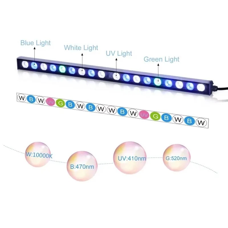 Marine Aquarium Pc - LED 수족관 조명 2.5피트(18인치) 해수용 어항