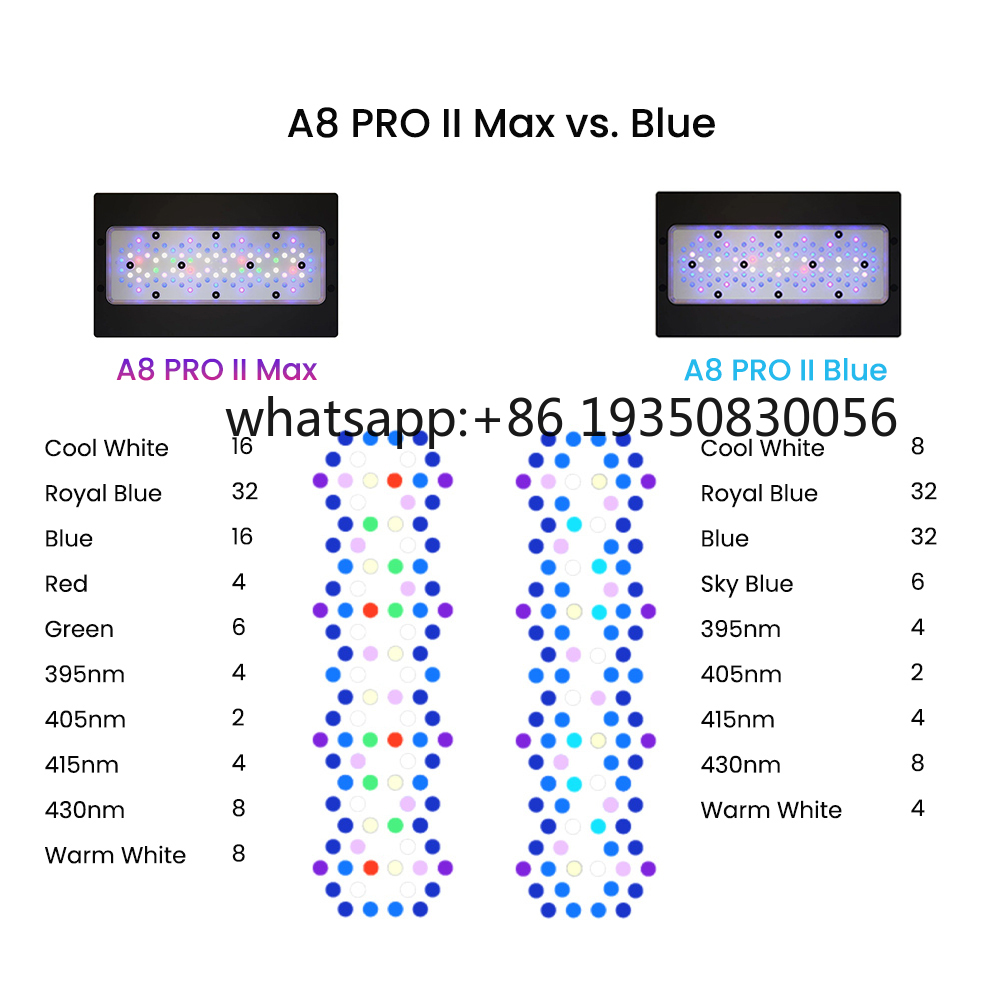 2026-A8 PRO II Max 및 블루 240W L - Aquarium Marine Fish 리뷰 및 가격