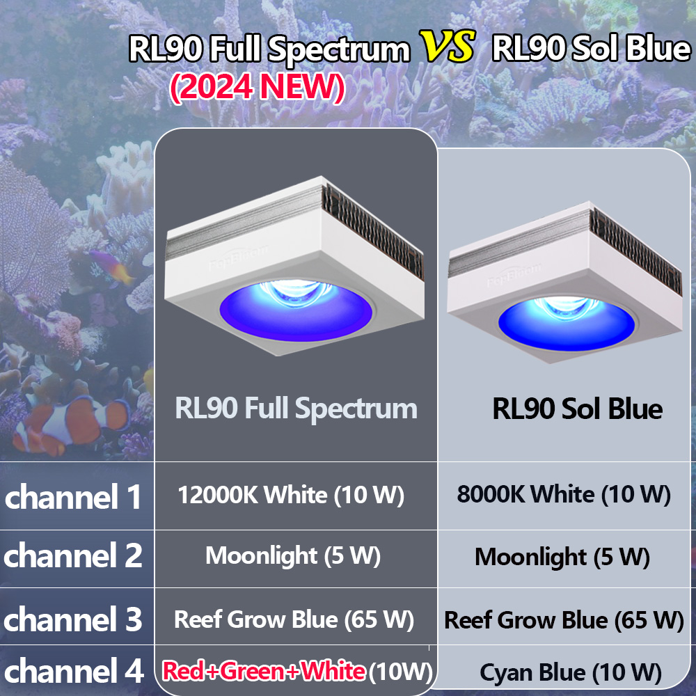PopBloom-RL90 WiFi LED 수족관 조명  - Marine X Aquarium 리뷰 및 가격